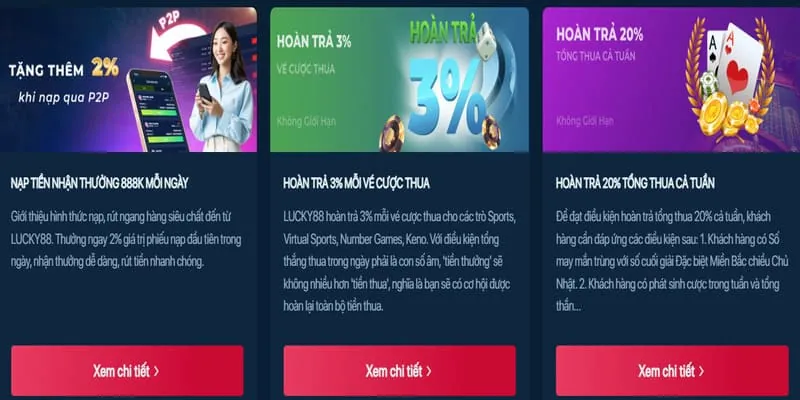 Kêu gọi hành động tham gia Xổ số TT88